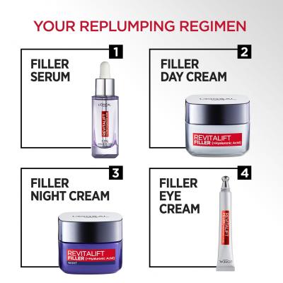 L&#039;Oréal Paris Revitalift Filler HA Filler Renew Augencreme für Frauen 15 ml