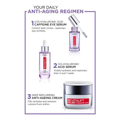 L&#039;Oréal Paris Revitalift Filler HA 2,5% Augenserum für Frauen 20 ml