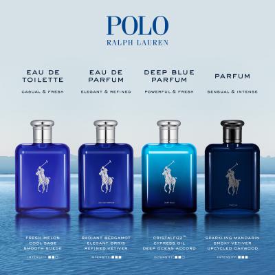 Ralph Lauren Polo Blue Parfum für Herren 40 ml