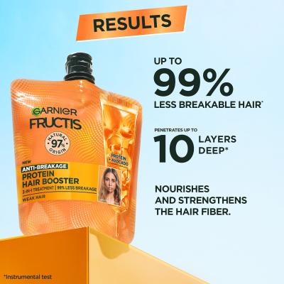 Garnier Fructis Protein Hair Booster Haarmaske für Frauen 60 ml