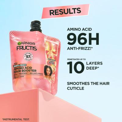 Garnier Fructis Amino Acid Hair Booster Haarmaske für Frauen 60 ml